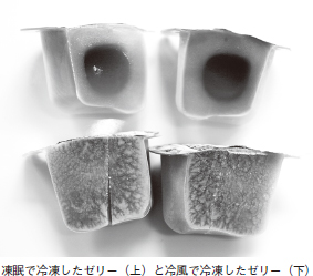 冷凍焼けせずドリップも出ない画期的な 液体凍結 を開発 食品保存に変革をもたらす 株式会社テクニカン 社長 山田義夫氏 株式会社エヌ ジェイ ハイ テック