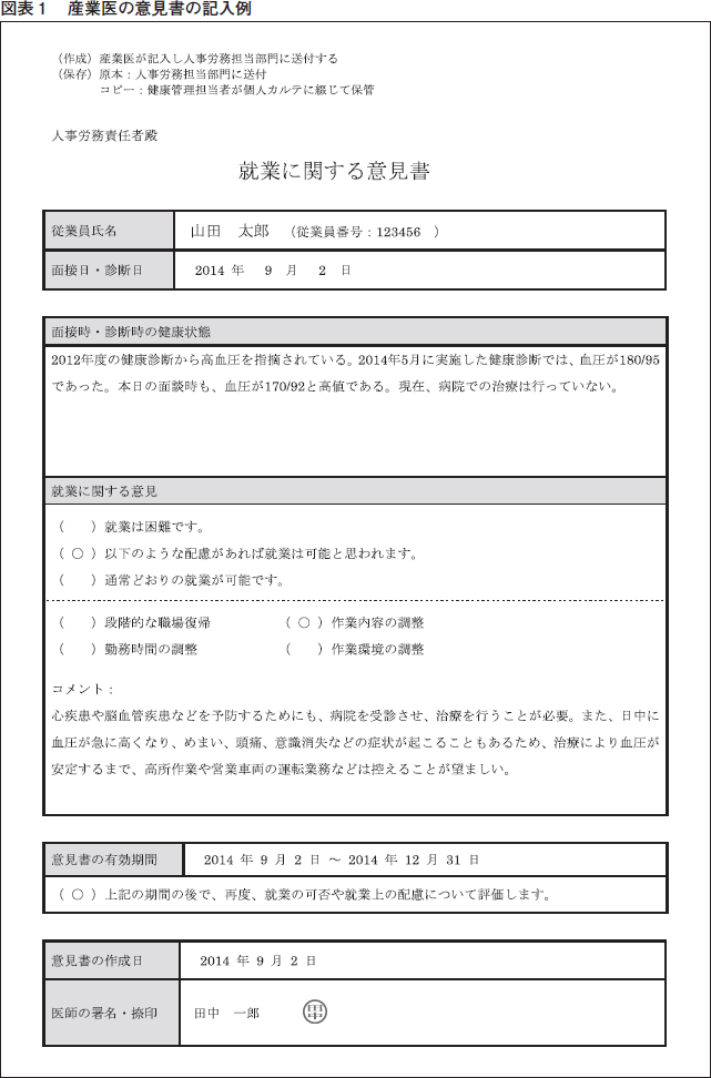 小さな会社も無縁ではない 産業医の上手な選び方と付き合い方マニュアル 株式会社エヌ ジェイ ハイ テック