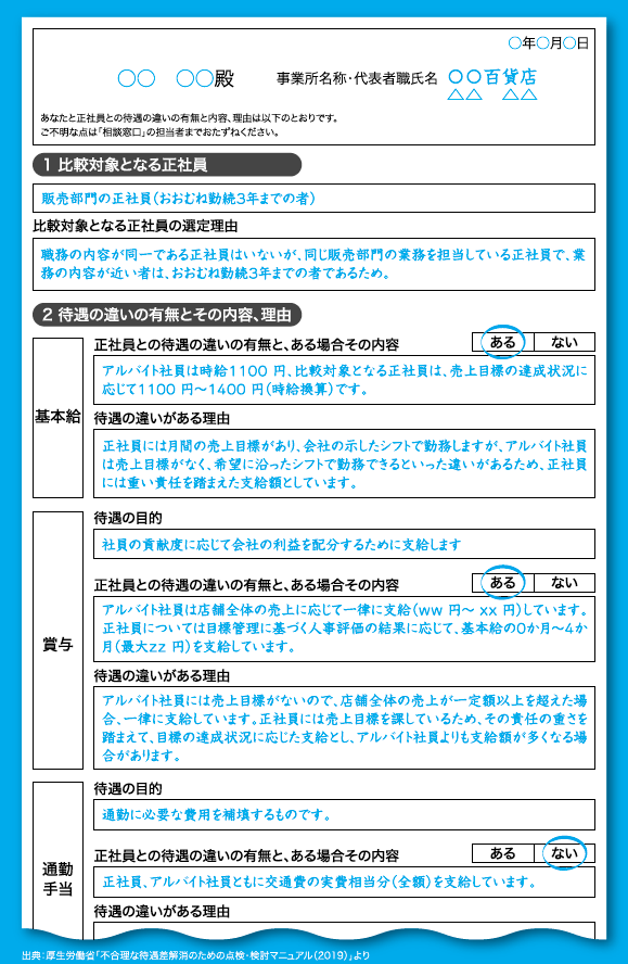 早めに準備したい 同一労働同一賃金へのアプローチ 株式会社エヌ ジェイ ハイ テック